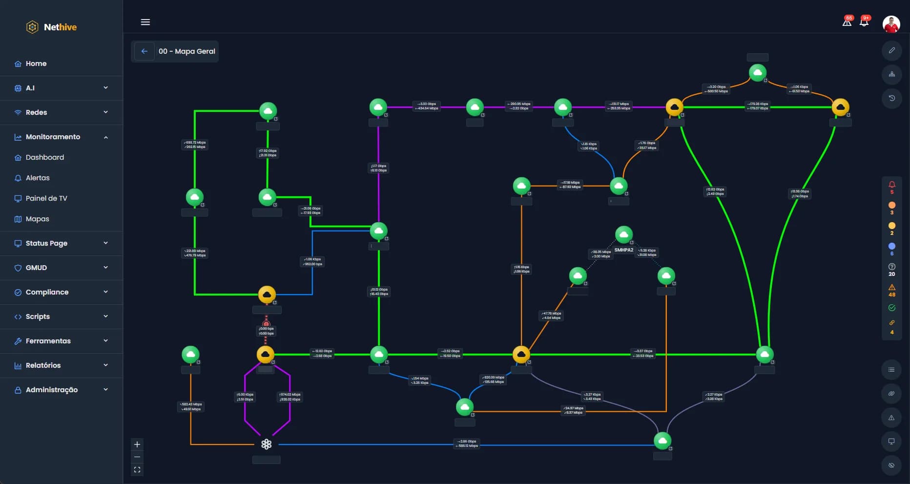 Mapa geral da rede com status dos enlaces